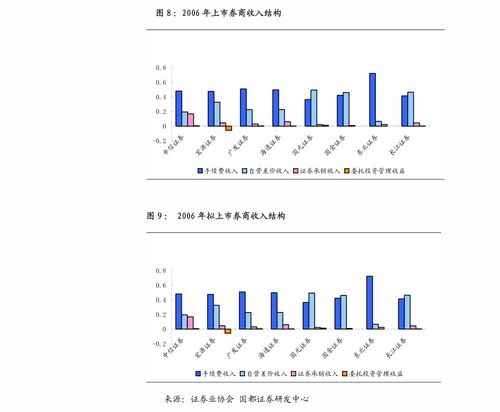 从CrowdStrike看终端云安全 海外巨头映射下的国内网络安全发展路径