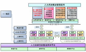高效协同与安全守护 汕尾江门企业数字化管理解决方案解析